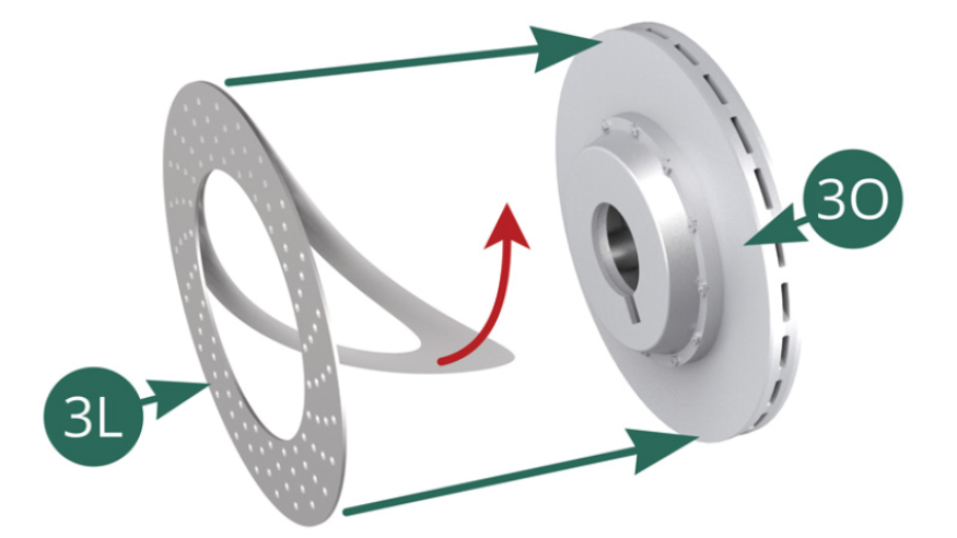 Retire el papel protector (flecha roja) de la superficie exterior del disco de freno 3L (como se indica con la flecha azul a continuación) y aplique el adhesivo al disco de freno 3O exterior. 