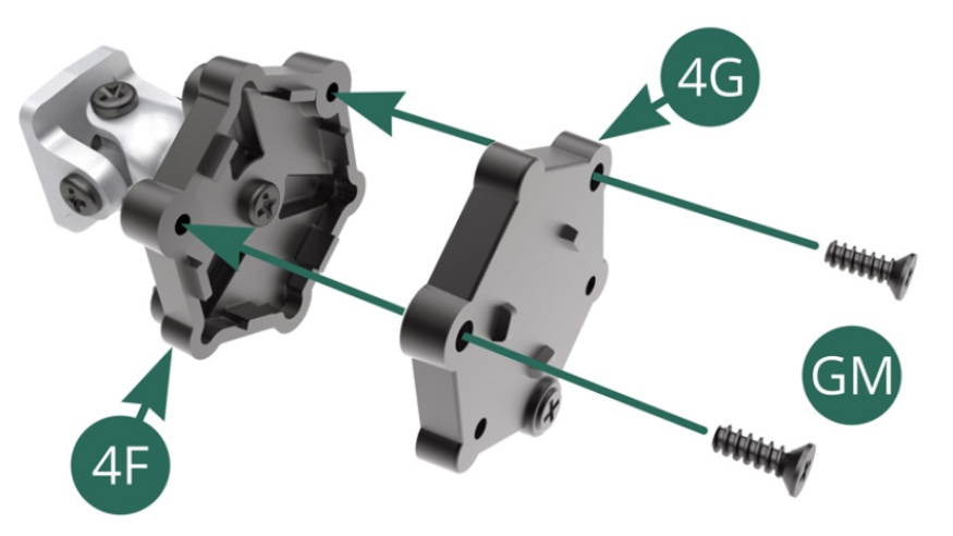 Positionner le Flector extérieur 4G sur le Flector intérieur 4F et le fixer avec deux vis GM.