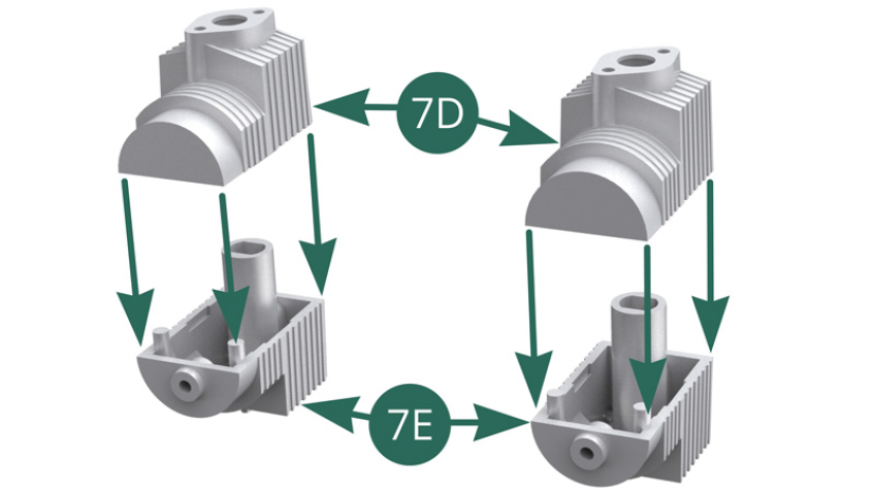 Assemble simultaneously the upper parts 7D and the lower parts 7E to form two cylinders. 