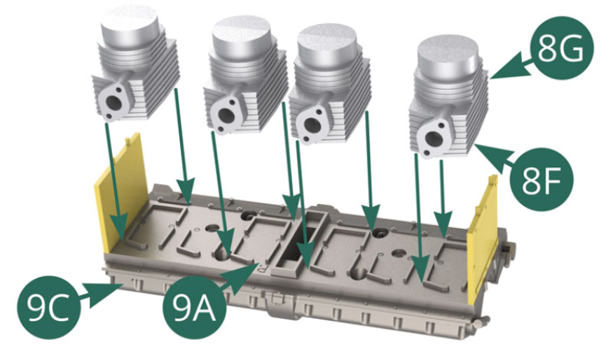 Positionner quatre cylindres composés des éléments 8F et 8G dans les nervures de guidage sur la paroi arrière de la culasse droite 9A.