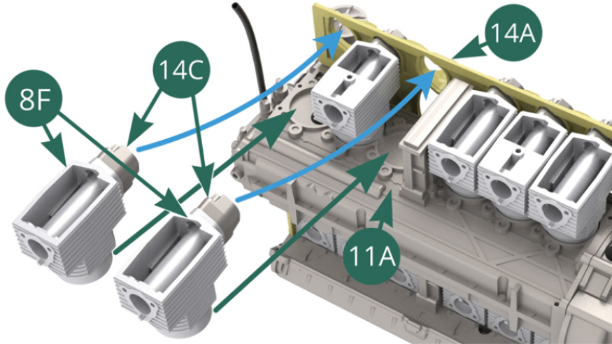 Positionieren Sie zwei andere obere Zylinderteile 8F auf dem linken Motorblock 11A, indem Sie die beiden Lufteinlasshalterungen 14C in die Öffnungen oben in der Luftkühlkammer 14A führen, wie durch die blauen Pfeile angezeigt (nebenstehende Abbildungen).