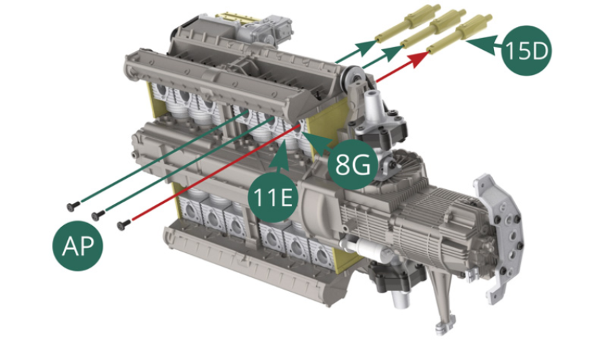 Befestigen Sie drei 15D-Ansaugtrompeten mit drei AP-Schrauben an den unteren Teilen des 11E (x 1) und 8G (x 2) Zylinders. Beginnen Sie mit dem 8G, der durch den roten Pfeil gekennzeichnet ist (Abbildungen gegenüber und unten).