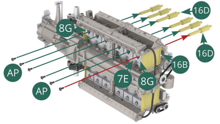 Befestigen Sie die 16D-Eintrittstrompeten mit sechs AP-Schrauben an den unteren Teilen des 8G (x 4) und 7E (x 2) Zylinders. Beginnen Sie mit dem 8G, der durch den roten Pfeil gekennzeichnet ist (Abbildungen gegenüber und unten). 