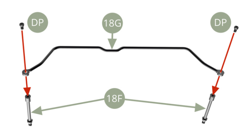 Monta los dos 18F (Tirante barra estabilizadora) en 18G (Barra estabilizadora) y fíjalos con dos tornillos DP.
