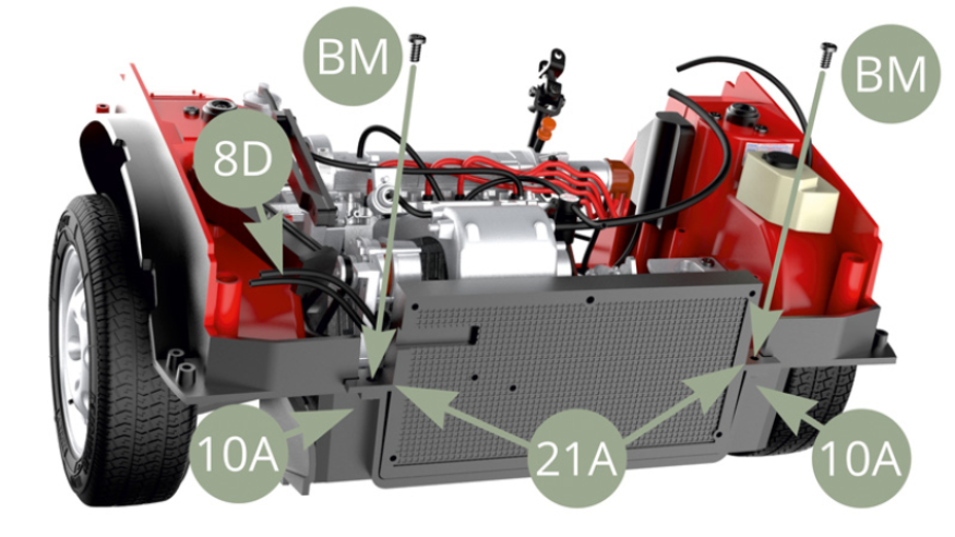 Fixer les supports latéraux du radiateur 21A sur le berceau du train avant 10A avec deux vis BM. Diriger les deux durites d’huile 8D vers le coin supérieur du radiateur 21A. 