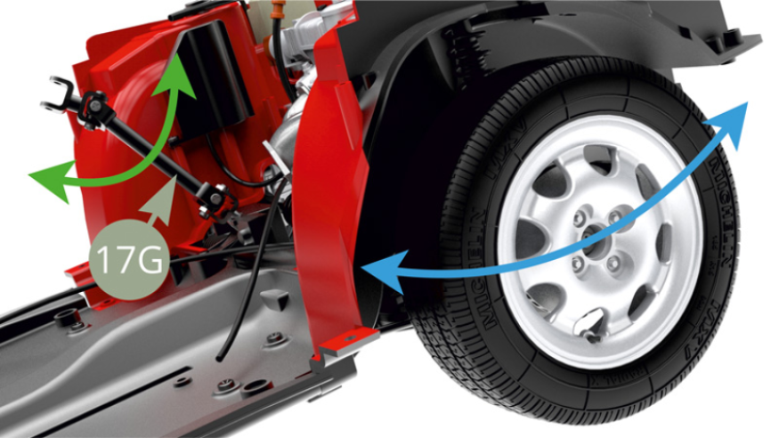 Vérifier le bon fonctionnement du mécanisme de direction des roues avant : faire bouger l’une des roues avant (comme indiqué par la flèche bleue) et observer si cela fait bouger la colonne de direction 17G (comme indiqué par la flèche verte). À l’inverse, faire tourner la colonne de direction 17G (comme indiqué par la flèche verte) et observer si les roues avant bougent (comme indiqué par la flèche bleue).