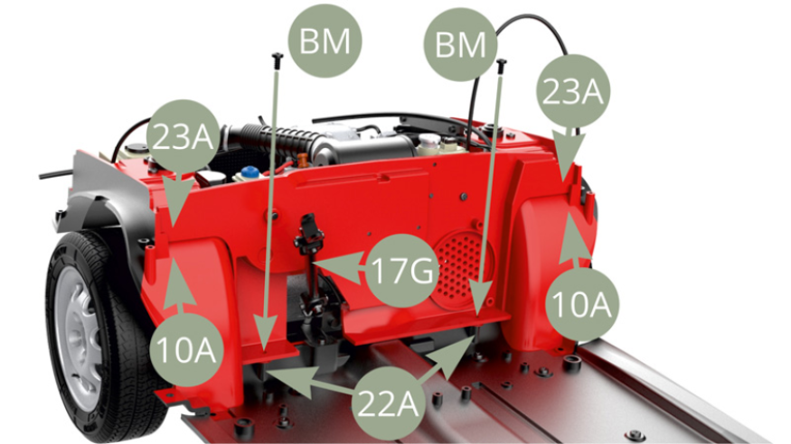 Stellen Sie sicher, dass 17G (Welle) wie oben gezeigt durch 23A (Firewall) austritt. Befestigen Sie 23A (Firewall) mit zwei BM-Schrauben an den Befestigungspunkten von 22A (Chassisplatte).