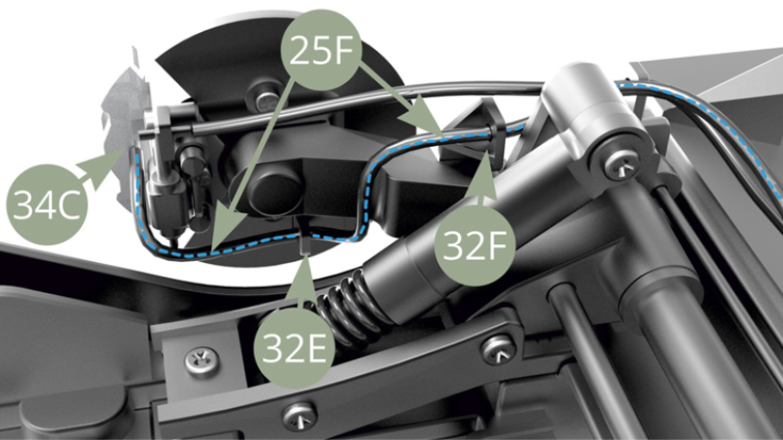 Nach 32F (Bremshydraulik Schlauchhalter), führen Sie 25F (Bremsleitung hinten rechts)  über 32E (Bremshydraulik Schlauchhalter) und montieren Sie an 34C (Bremssattel).