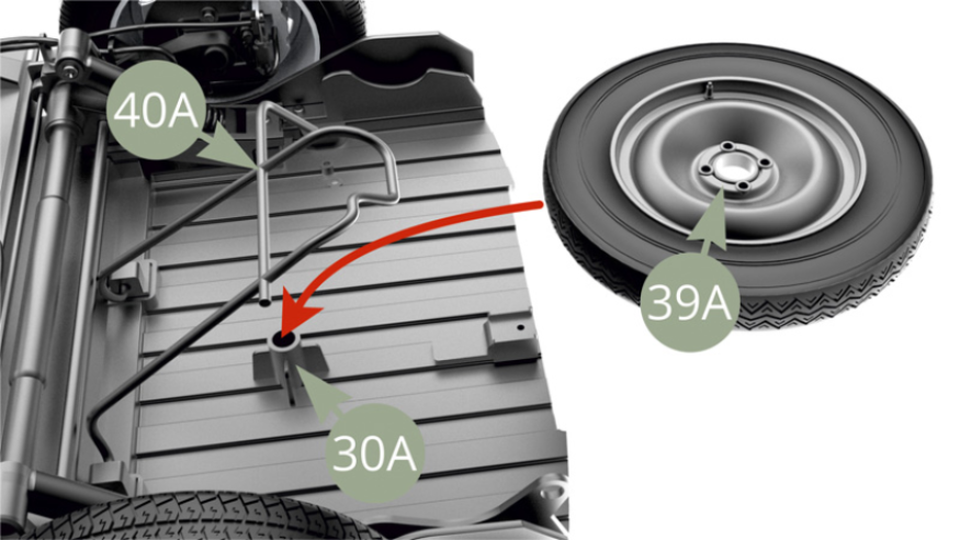 Soulever le panier de roue de secours 40A et placer la roue de secours 39A en dessous pour la fixer au support prévu sur la partie arrière du châssis 30A.