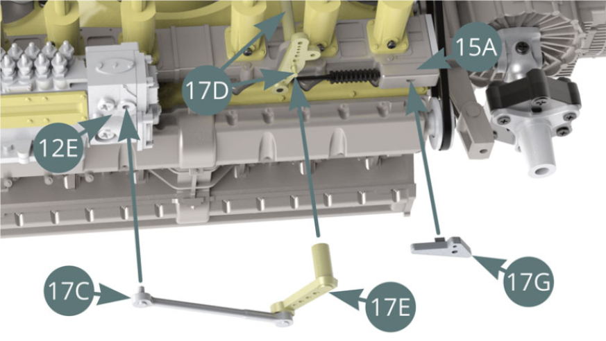 Positionner le levier de commande 17E à l'extrémité de l'axe à bascule 17D et la tige de commande 17C sur la pompe d'injection Bosch 12E. Positionner un support 17G sur le support de trompettes d'admission 15A.