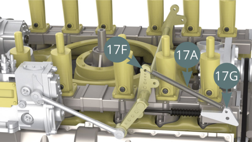 Le ressort de rappel 17A est installé entre le support 17G et le levier de renvoi 17F.