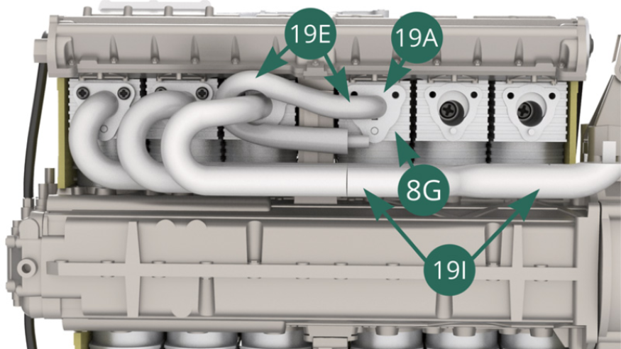 Positionner la bride 19A du tuyau d’échappement 19E sur le cylindre 8G et la fixer avec deux vis IP (illustrations ci-dessous).