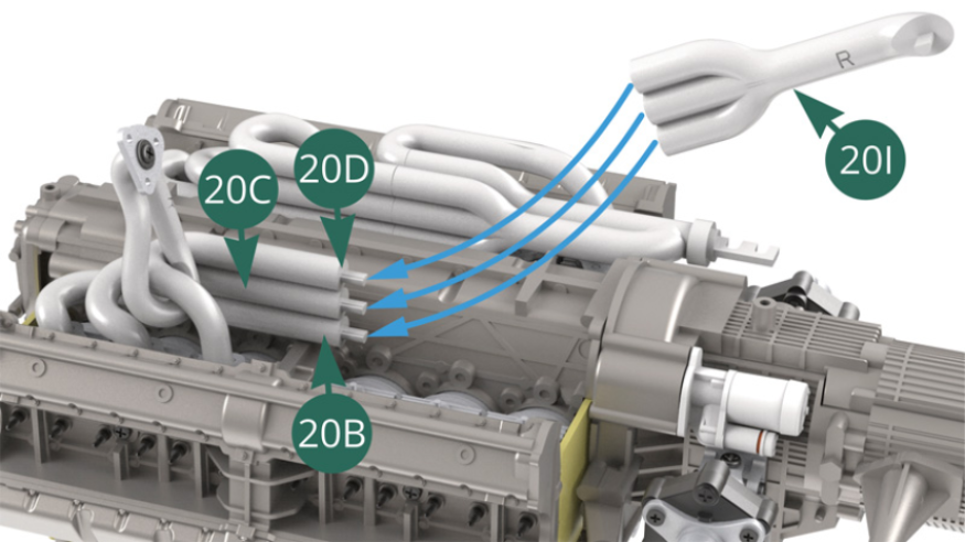 Positionner le collecteur d’échappement 20I sur les tenons de connexion des tuyaux d’échappement 20B, 20C et 20D.