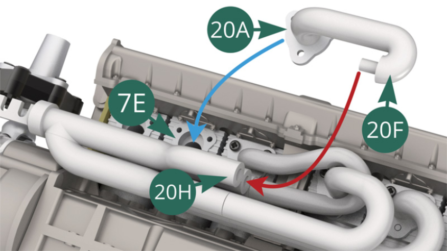 Monta el tubo de escape 20F en la salida central del colector de escape 20H (flecha roja) y al mismo tiempo instala la brida 20A en el cilindro 7E (flecha azul). 