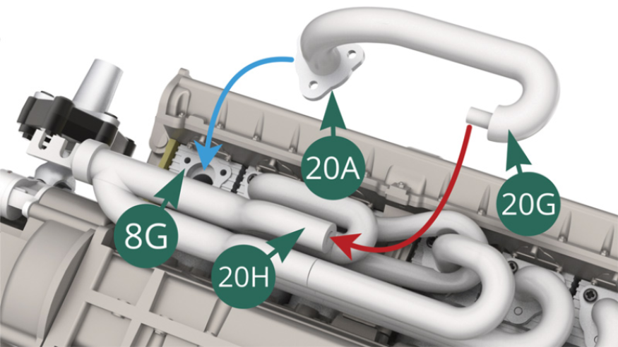 Positionner le tuyau d’échappement 20G sur la sortie extérieure du collecteur d’échappement 20H (flèche rouge) et dans le même temps positionner la bride 20A sur le cylindre 8G (flèche bleue).