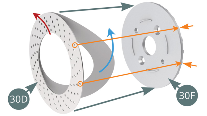 Décoller le support papier (flèche bleue) de la surface interne du disque de frein droit 30D et appliquer l’adhésif sur le demi-disque de frein extérieur droit 30F (noter le sens des trous de ventilation, flèche rouge). Veiller à ce que les trous extérieurs soient en face des nervures du disque (flèches orange).