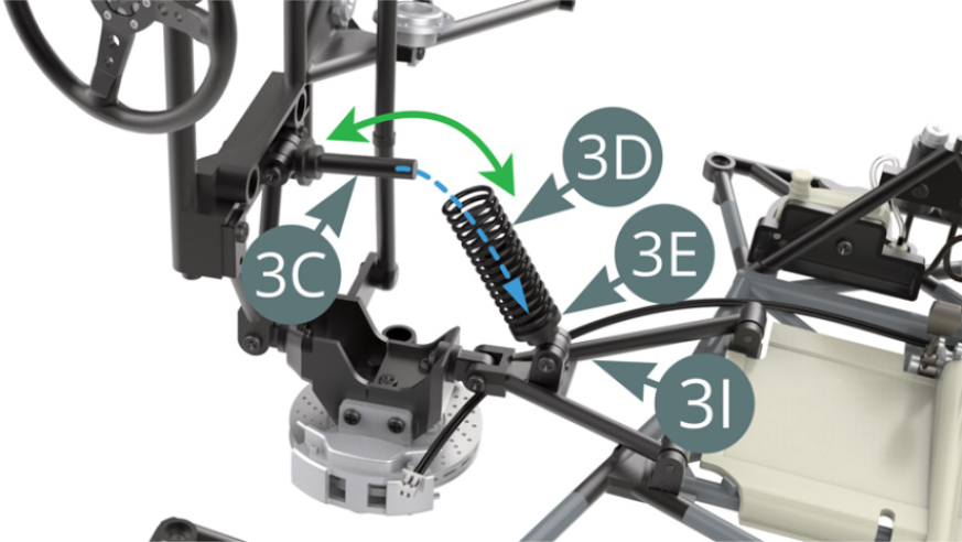 Positionieren Sie die 3D-Stoßdämpferfeder (austauschbar mit der 29E-Feder) auf dem 3E-Stoßdämpferzylinder und positionieren Sie dann den 3C-Stoßdämpferkolben im 3E-Stoßdämpferzylinder und durch die 3D-Feder (blauer gestrichelter Pfeil), während Sie die Baugruppe kippen (grüner Pfeil).