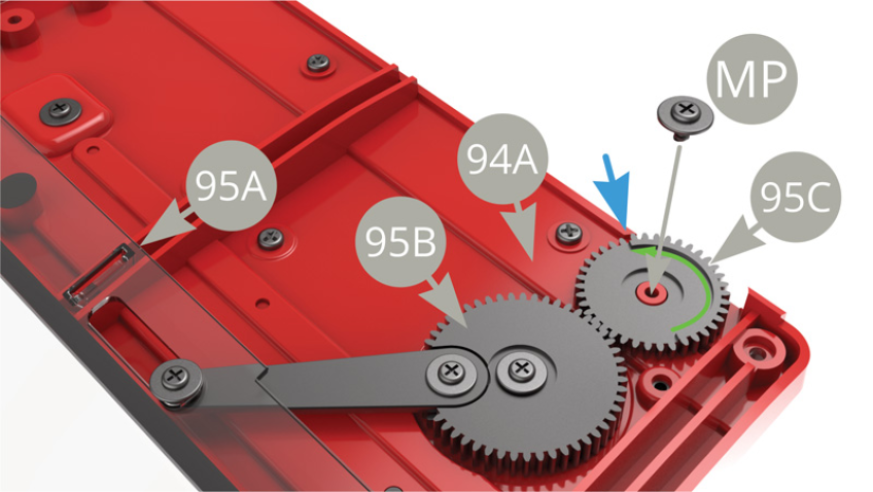 Fit 95C Small gear to 94A Right door inner panel peg ,engaging ( meshing ) it with 95B Big gear ( 95A Glass raised up ) . -Make sure to adjust the raised sector edge ( green arrow ) to be in front of blue arrow pointed edge , and then fix 95C Small gear to 94A Right door inner panel with MP screw .