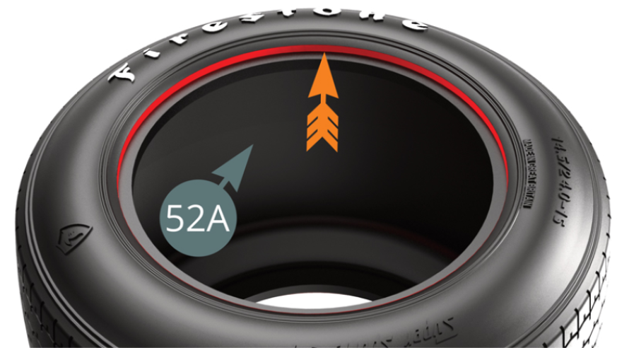 Before starting to assemble the right rear wheel, locate the side of the tyre (52A) with the deepest bead as indicated by the red markings, in order to position the outer rim (53A).The deepest bead (2 mm) is identified by the green arrow, while the shallowest bead (1 mm) is identified by the orange arrow.