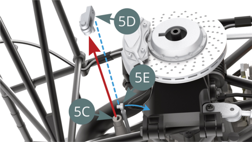 Désengager la butée de support 5D de la biellette de stabilisation 5E (flèche bleue) et la retirer du levier de support de boîte de vitesses 5C (flèche rouge).