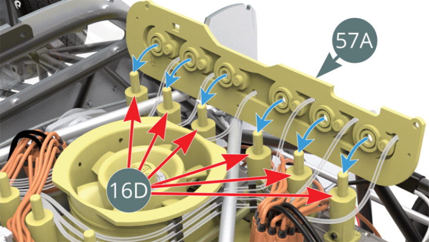 Vérifier qu’aucune conduite de carburant ne passe au-dessus des trompettes d’admission 16D (flèche rouge) et fixer le panneau droit 57A sur celles-ci.
