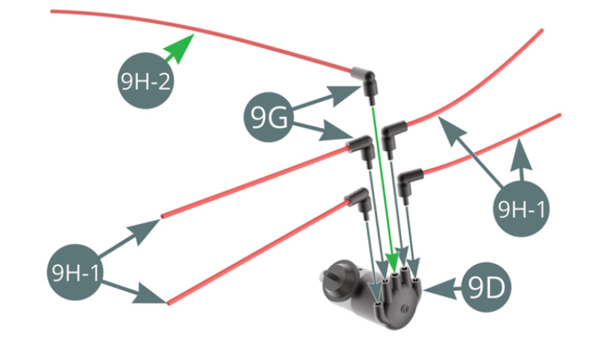 Connecter une extrémité des quatre câbles à haute tension 9H-1 et du câble 9H-2 (flèche verte) aux bornes de distributeur 9G. Positionner les bornes 9G sur la tête de distributeur 9D.