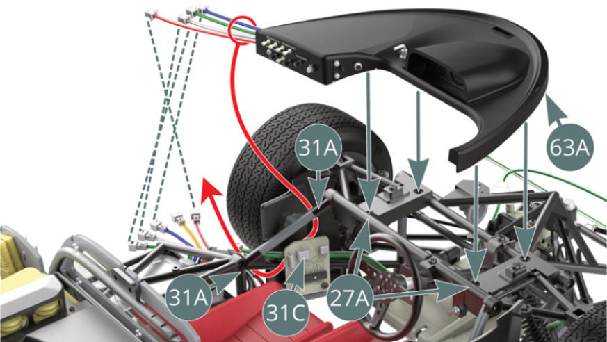 Avant d’installer le tableau de bord 63A sur le cadre du tableau de bord 27A, faire passer les quatre câbles du tableau de bord (bleu, vert, blanc et rouge-blanc) entre le châssis 31A et le panneau de connexion 31C comme indiqué par la flèche rouge (illustrations ci-dessous).