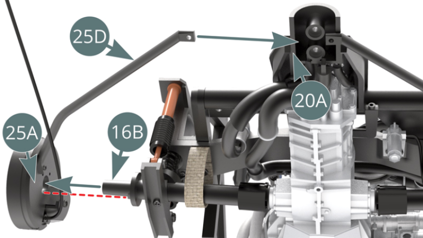 Position the dust cover (25A) onto the right hand drive shaft (16B) - observe the correct alignment indicated by the red dashes. Position the end of the support arm (25D) on the main frame (20A), then secure the dust cover (25A) with three MM screws (shown above).