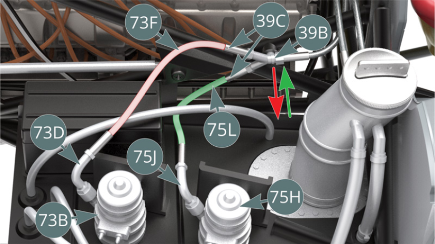 Détacher la durite d’huile 39B du châssis 39A (flèche rouge) pour faciliter le raccordement des conduites d’essence blindées 73F et 75L aux deux raccords 39C. Positionner le raccord de pompe 75J sur la pompe à essence 75H. Replacer la durite d’huile 39B sur la barre du châssis 39A (flèche verte, illustrations ci-dessus). Positionner le bras 74E entre la barre du châssis supérieur 47A et l’angle de la plate-forme latérale droite 73A en utilisant les tétons prévus.