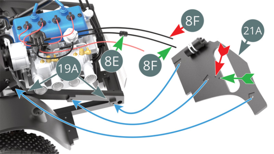 Positionner la conduite d’huile 8F avec filtre à huile 8E (flèches vertes) et la conduite d’huile simple 8F (flèche rouge) dans les logements indiqués par les flèches de leur couleur respective sur le panneau gauche du compartiment moteur 21A. Positionner le panneau gauche 21A sur le cadre gauche 19A (flèches bleues). Positionner  le câble à haute tension 9H-2 sur la bobine d’allumage 21B.