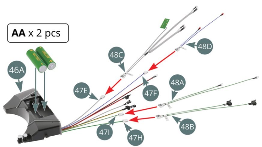 Connecter le câble C de LEDs 48C au câble C 47E, le câble D de LEDs 48D au câble D 47F, le câble G de LEDs 48A au câble G 47I, et le câble F d’interrupteurs de portière 48B au câble F 47H.Mettre deux piles type AA (non fournies) dans le logement prévu sur le réservoir d’essence 46A.Pousser l’interrupteur du compartiment à piles 46A sur ON et vérifier que les deux LEDs du câble G 48A s’allument (flèches vertes).