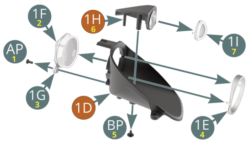 Antes de proceder à montagem da unidade de farol esquerdo, é necessário desmontar a unidade de farol esquerdo que foi montada na 1ª edição e reutilizar a maior parte das suas peças, bem como as duas novas peças de substituição previstas para esta etapa. Retirar as peças antigas pela ordem indicada pelos números amarelos na ilustração acima. Remover as peças (1D e 1H) - identificadas pelos pontos castanhos - e deixar as peças (1F e 1G) anexadas.