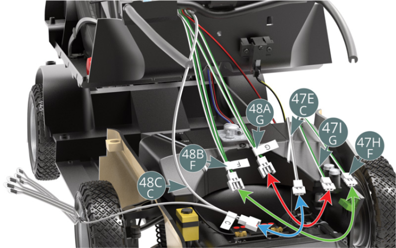 Connecter les câbles G 48A et G 47I, les câbles F 48B et F 47H ainsi que les câbles C 48C et C 47E en respectant les couleurs respectives. Disposer le câble C 48C et ses connecteurs sur le côté du réservoir d’essence (flèche rouge) afin de le dissimuler plus tard sous l’arceau de renfort gauche 61E.