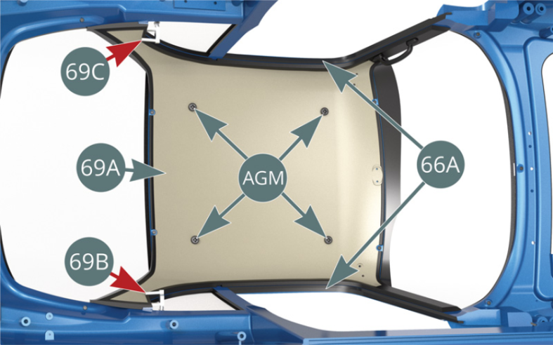 Positionner le ciel de toit 69A sur la partie intérieure de la carrosserie 66A en passant derrière les loquets de commande droit 69C et gauche 69B, puis le fixer avec quatre vis AGM.