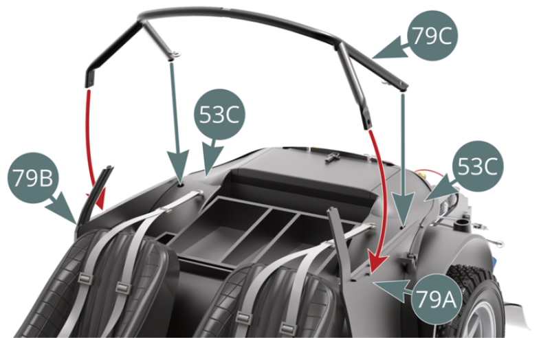 Positionner la barre arrière de l’arceau de sécurité 79C sur le panneau d’habitacle arrière 53C et engager la barre avant dans les logements situés sur le haut des panneaux de cockpit droit 79B et gauche 79A.