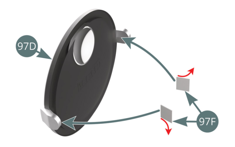 Remove the paper backing (on one side only) from two double-sided adhesive tapes (97F) and attach them to the inside of the covers (97D). Then remove the backing paper of the other side of the two adhesive tapes (red arrows) and attach the cover (97D) to the left fog light housing (97A) (illustrations above).