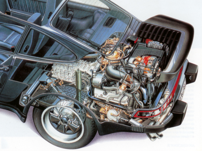 This technical drawing shows the position of the gearbox in front of the engine and the heat exchanger under the spoiler. © IXO Collections SAS - Tous droits réservés. Crédits photo © Porsche / Archives et Collections.