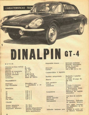 Sob a marca Dinalpin, foram produzidos cerca de 120 GT4 no México. © IXO Collections SAS - Tous droits réservés. Crédits photo © Renault D.R. / Archives et Collections 