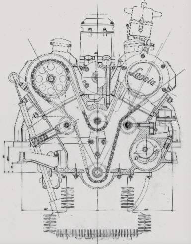 L'architettura a V è una delle caratteristiche distintive dei motori Lancia dell'anteguerra. Nella foto, una sezione trasversale del motore B10 V6 montato sull'Aurelia. © IXO Collections SAS - Tous droits réservés. Crédits photo © Lancia D.R.